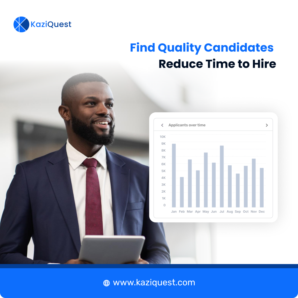 KaziQuest Recruiting Software Product Team Hiring Applicants Over Time