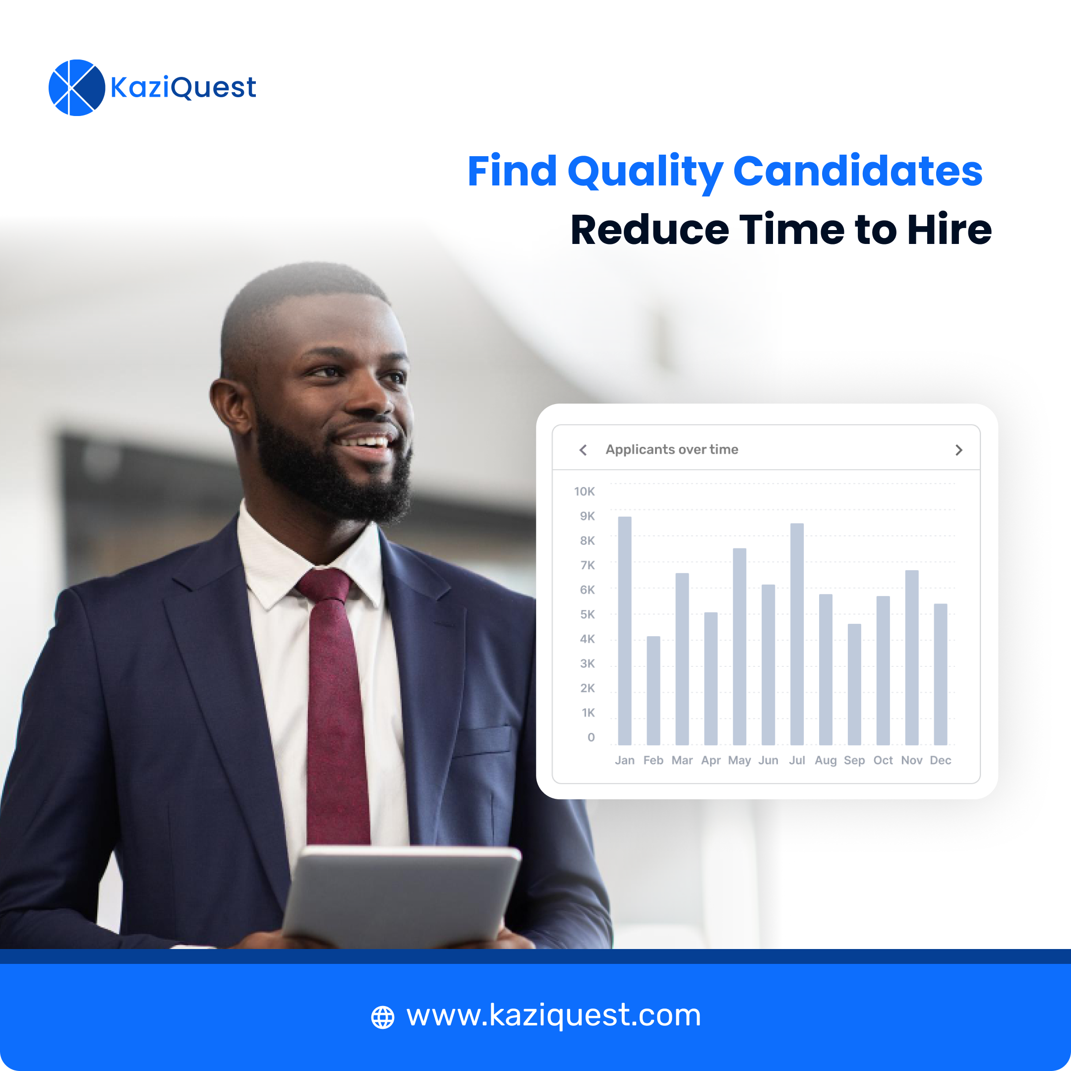 KaziQuest Recruiting Software Product Team Hiring Applicants Over Time